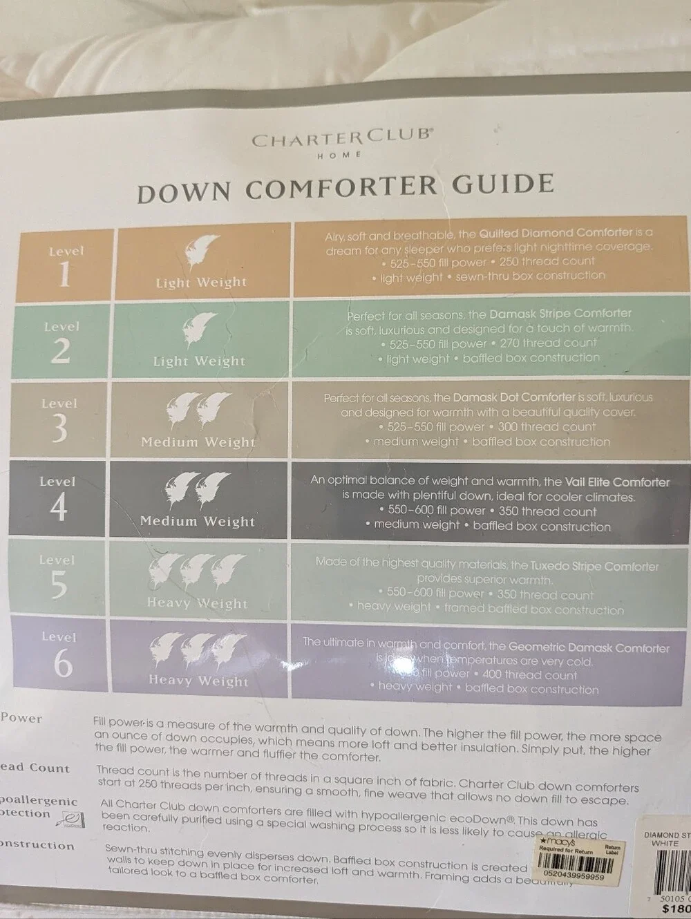 CHARTER CLUB HOME white diamond down comforter TWIN